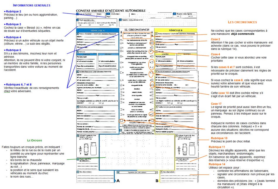 Comment remplir un constat amiable ? - Accueil - CMMA Assurance