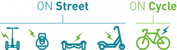 ON Street et ON Cycle